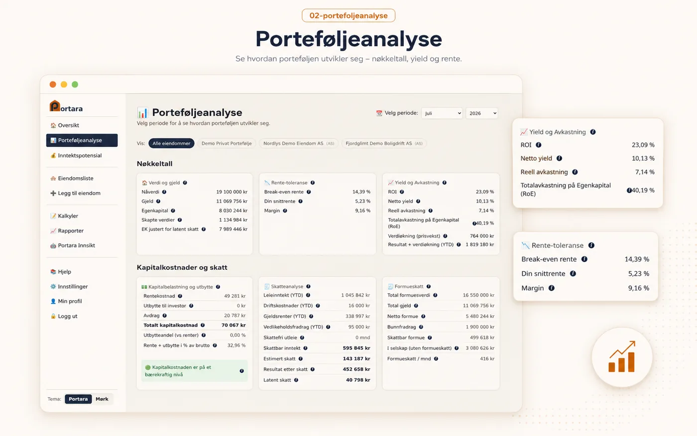Porteføljeanalysen i Portara: nøkkeltall, rente-toleranse, yield og avkastning, kapitalkostnader, skatteanalyse og formueskatt